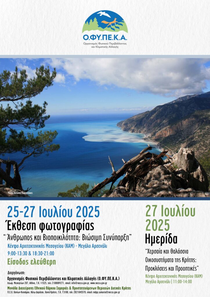 ΑΝΘΡΩΠΟΣ ΚΑΙ ΒΙΟΠΟΙΚΙΛΟΤΗΤΑ – ΒΙΩΣΙΜΗ ΣΥΝΥΠΑΡΞΗ
