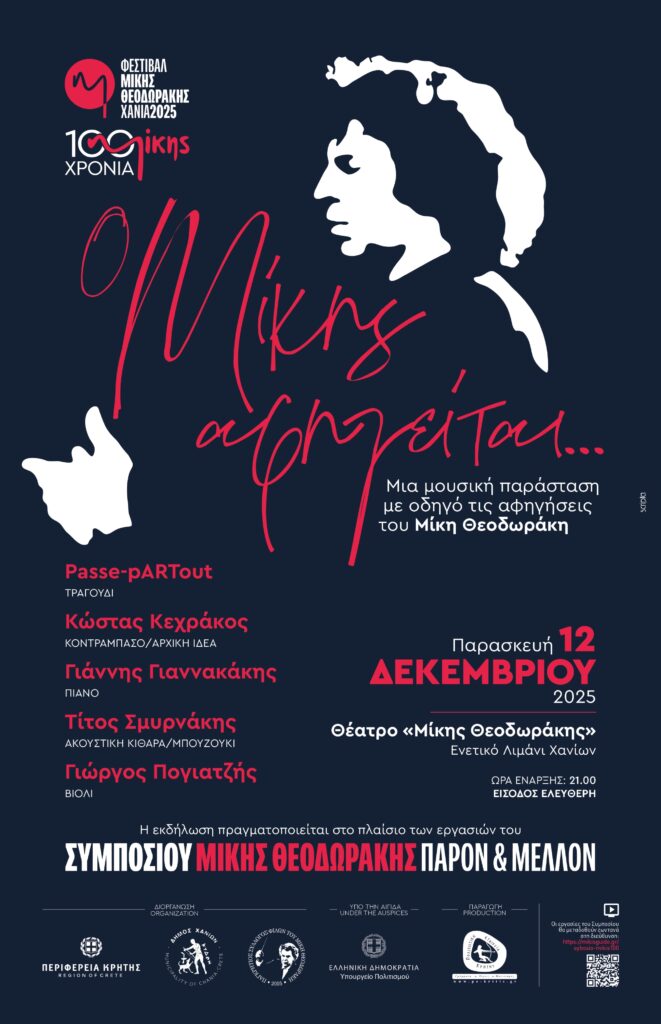 Ο ΜΙΚΗΣ ΑΦΗΓΕΙΤΑΙ